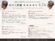 ソレリア(Soleria)の写真