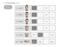 あなたの理想の男性像はなんですか？[メンズ/メンズパーマ/メンズカット]