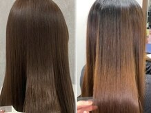 フォーカス 流山おおたかの森店(FOCUS)