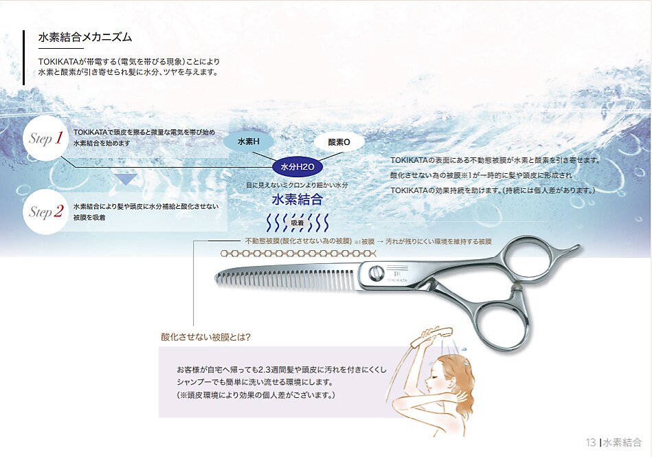 tokikata sugami（TOKIKATA – scissors street ONLINE STORE）