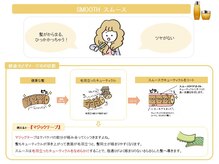 髪のひっかかりによる絡まりでお困りならAujuaスムースお困り一髪解消！