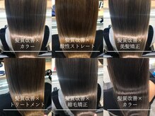 ヘアープロデュース ラピセット 松山(Lapset)