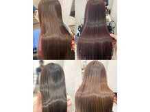 オプティマヘアー(Optima Hair)
