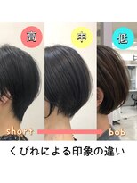 テルミークリニカルデザイン 北千里 くびれ比較