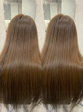 オプティマヘアー(Optima Hair)