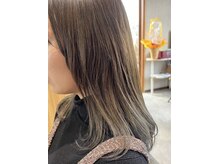 ルアナ(Luana)