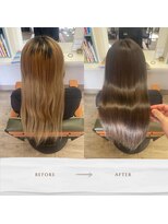 ラグランルー 松山(LA GRANDE ROUE)&nbsp;髪質改善