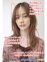 サンク(thank)&nbsp;ハッシュレイヤーから桜色ベージュ×艶感丸みボブにchange★