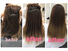 [HIBIKAの髪質改善酸熱トリートメント]