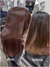 スウィート スウィート Sweet