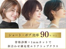 ピアーネ 三宮トアロード店(PIANE)