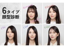 『6タイプ顔型診断』