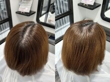 サロンドフィール 永山店(Salon de feel)