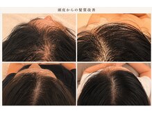 ツツミ TSUTSUMI 美容室