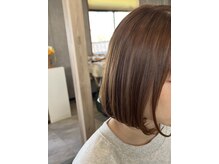 ルアナ(Luana)