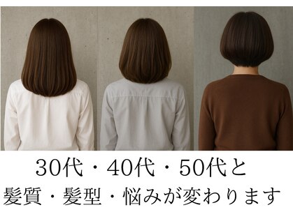 リビンバイアフロート(Livin by afloat)の写真
