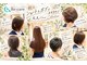 リカレ(Re:care)の写真