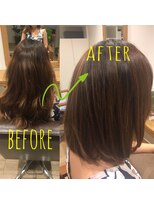 小さな美容室 ハナ(hana)&nbsp;ワンレングスのワンカールボブｓｔｙｌｅ♪
