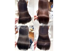 クーペ(COUPE)