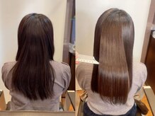 カーサインフィニテイ Hair Design caRsa INFINITY