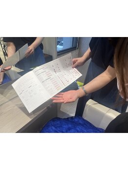 年齢による髪質の変化の悩み、普段のお手入れの仕方など、美容室仕上がりの綺麗を持続する提案をいたします