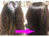 生えグセ改善！！【ヘアリセッター】＆シャンプーカット