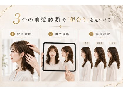 ニーズ バイ ワンコンセプト(Needs by ONE CONCEPT)の写真