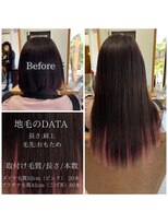 フツーロ 栄(FUTURO) プルエクステ