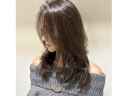 ルアナ(Luana)の写真