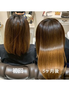 コルテ 倉敷西阿知店(CoRte.) 髪質改善トリートメント/エイジングケア/ハリ/コシ/グラデカラー