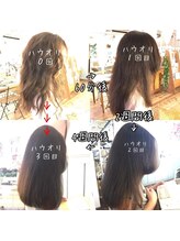 ヘアーサロン リベーラ(Hair Salon Libela) 美髪矯正 ハウオリ