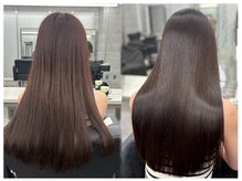 見晴らしの良い、空中店！中央改札、中央東口改札から徒歩10秒☆