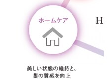 ホームケア