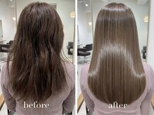 Before→After【1】