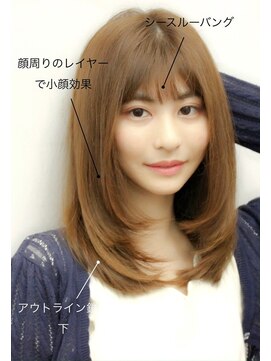 モノグラム(monogram) 【monogram/吉祥寺】ミセス、大人女性、白髪、マイナス6歳ヘア