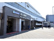 本川越/川越市駅からの道順です