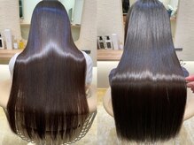 コーナー(CORNER)