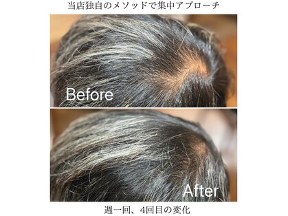 ブラン(Blanc。)の写真