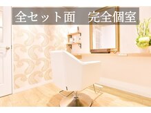 ユナイテッドケアーズ 名駅店(UNITED CARES)