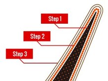 【ヘアライズ】詳しくはこだわり 1