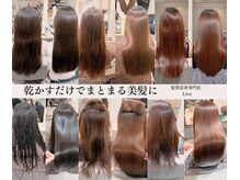 リアン 西院店(Lien)