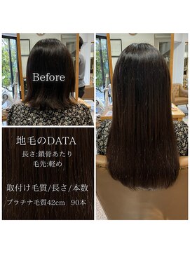 フツーロ 栄(FUTURO) プルエクステ