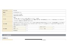 【嬉しい口コミ】