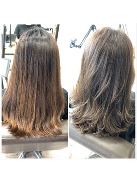 ランガリ ヘアアンドスパ(Rangali Hair&Spa) イルミナベージュグラデーション