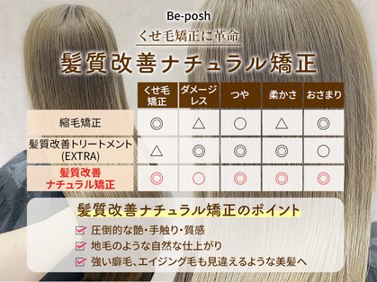 ビーポッシュ ジャスパー店(Be Posh)の写真