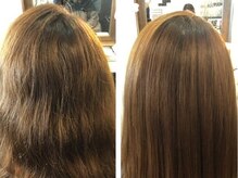 ヘアーフォーブリコス(hair for Brico's)