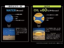 新メニュー『グロスカラー』