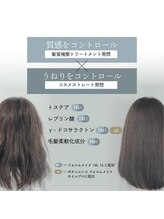 Starlilyのこだわり商材紹介