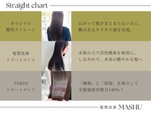 髪質に合わせてトリートメントや施術をご提案。根本的な悩みに◎