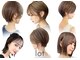 ロット 横浜店(lot)の写真